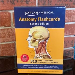 Medical Anatomy Flashcards